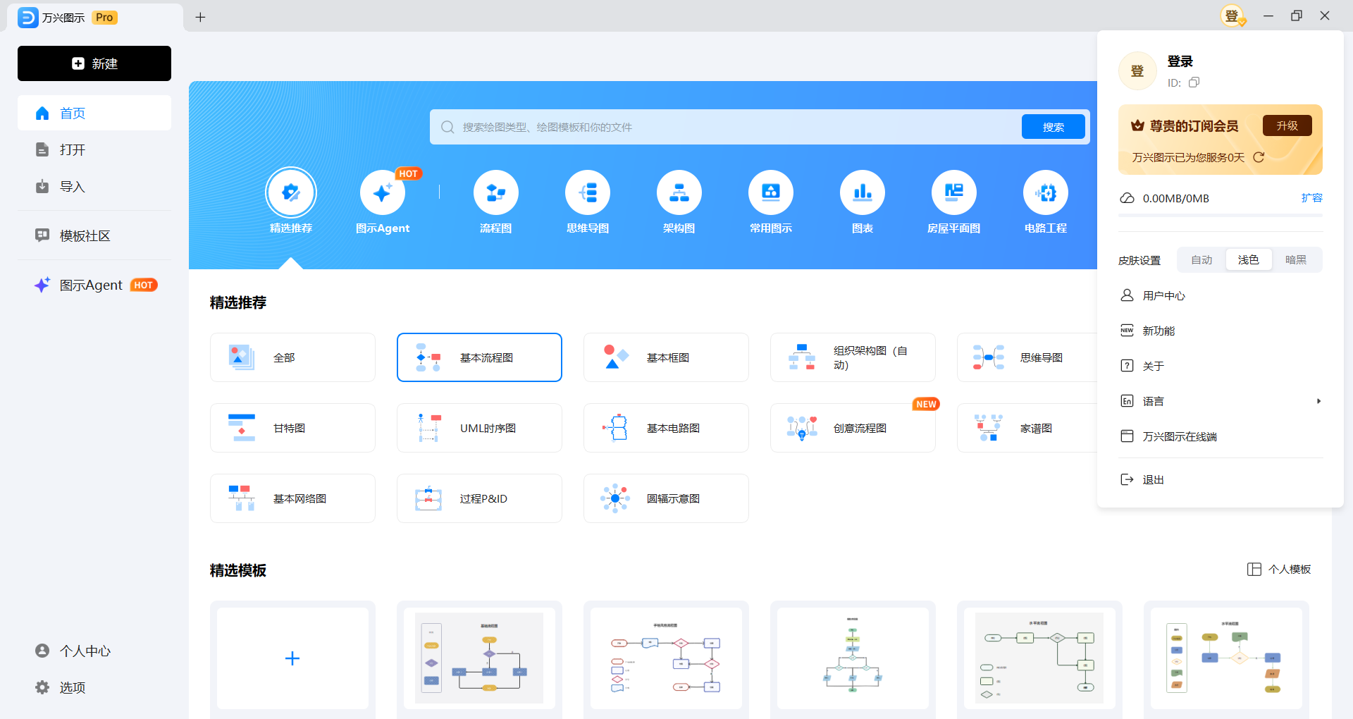 万兴亿图图示 EdrawMax v15.0.2.1409 中文破解版——免激活免登录、导出无水印、绿色便携的Visio国产替代神器,支持210+图表类型与海量模板资源 万兴亿图图示 EdrawMax v15.0.2.1409 中文破解版——免激活免登录、导出无水印、绿色便携的Visio国产替代神器,支持210+图表类型与海量模板资源