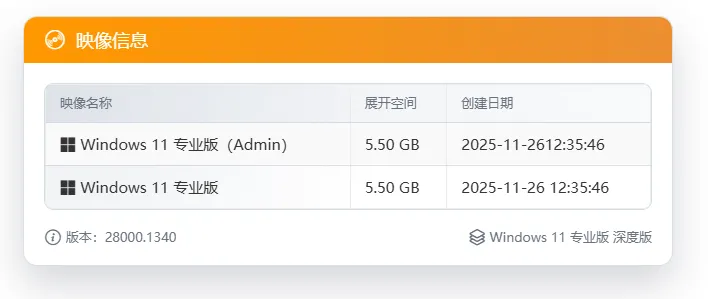 【不忘初心】Windows 11 26H1 (28000.1836) X64 深度精简版 | 极致轻量 1.69G (2026.4.19)
