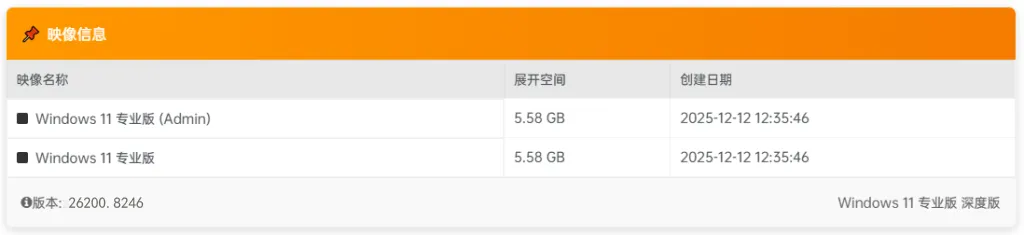 【不忘初心】Windows 11 25H2 (26200.8246) X64 深度精简版 | 支持指纹人脸 1.63G