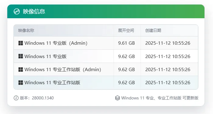 【不忘初心】Windows 11 26H1 (28000.1836) X64 可更新纯净版 | 极致流畅与稳定兼得 [3.86G] (2026.4.18)