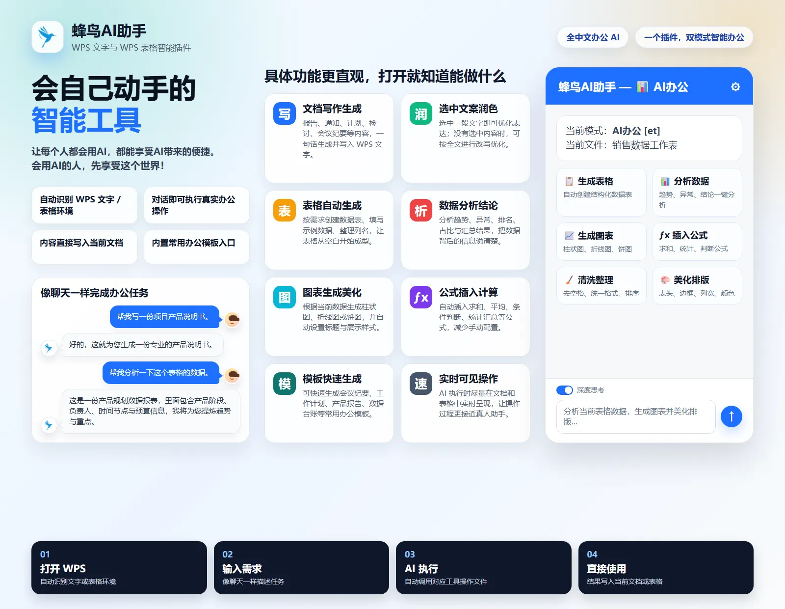 蜂鸟AI助手1.0.0下载 – WPS双模式智能插件，会自己动手的全中文AI办公神器！