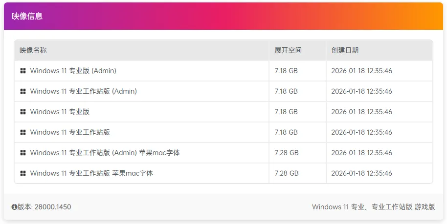 【不忘初心游戏版】Windows 11 26H1 (28000.1836) X64 无更新精简版 [3.05G] (2026.4.19)