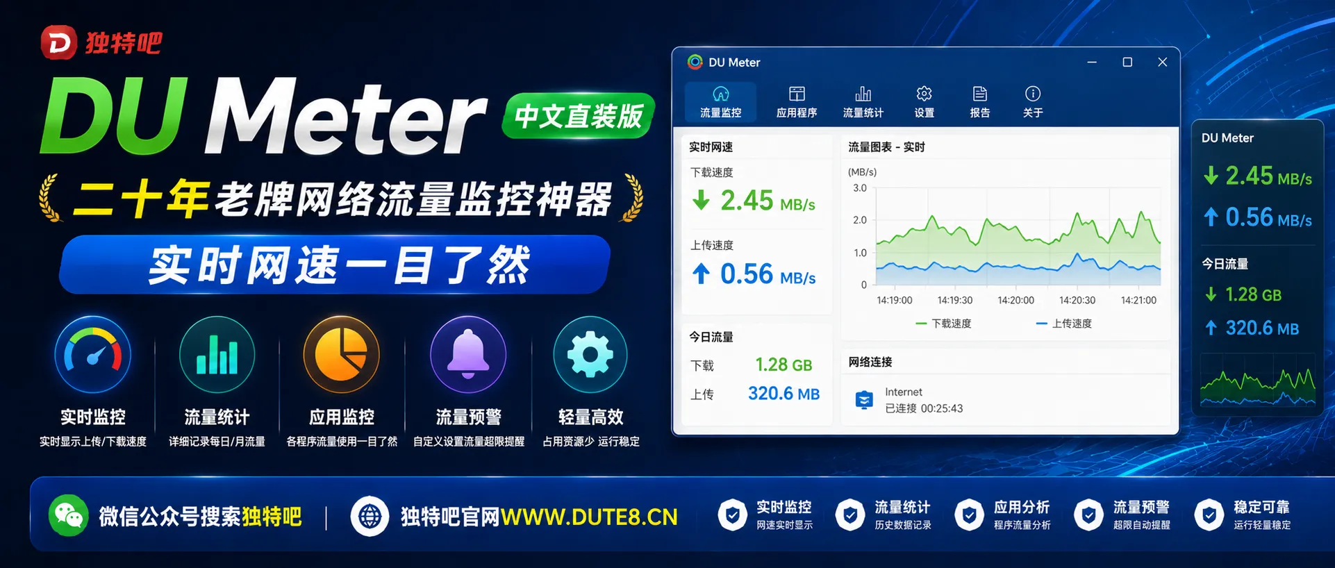 DU Meter v9.50.4924 中文直装版:二十年老牌网络流量监控神器,实时网速一目了然 DU Meter v9.50.4924 中文直装版:二十年老牌网络流量监控神器,实时网速一目了然
