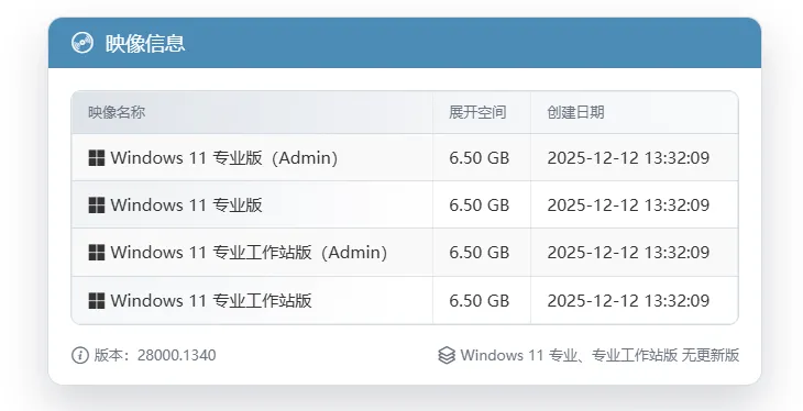 【不忘初心】Windows 11 26H1 (28000.1836) X64 无更新纯净精简版 [2.63G] (2026.4.19)
