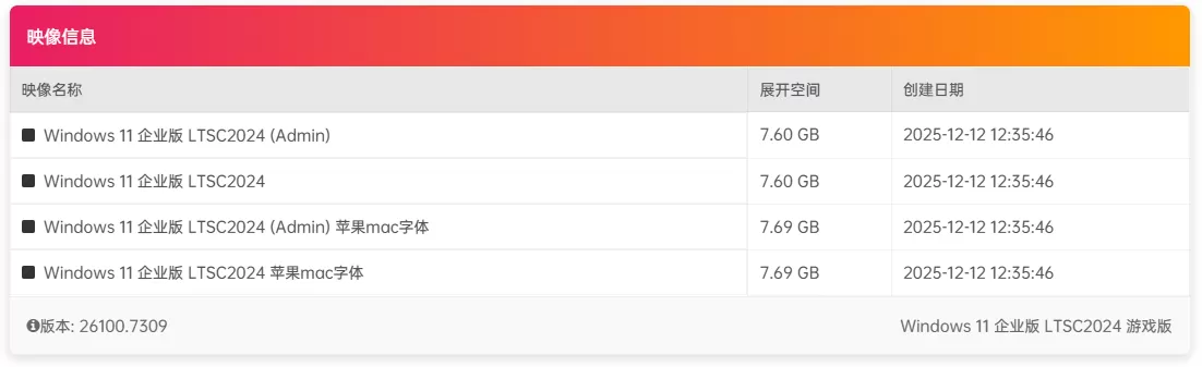 【不忘初心游戏版】Windows 11 LTSC 2024(26100.7462)x64 精简无更新版:2.87G 高性能系统,专为游戏/直播打造,保留 Hyper-V 与 WSL,集成 4K 壁纸 + 任务栏透明美化 【不忘初心游戏版】Windows 11 LTSC 2024(26100.7462)x64 精简无更新版:2.87G 高性能系统,专为游戏/直播打造,保留 Hyper-V 与 WSL,集成 4K 壁纸 + 任务栏透明美化