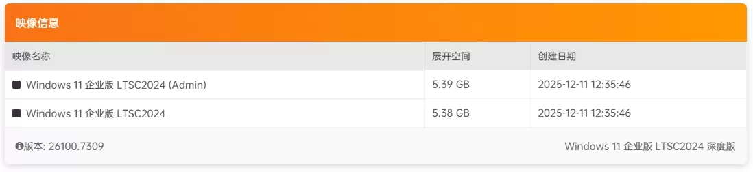 【不忘初心】Windows 11 LTSC 2024(26100.7462)x64 深度精简纯净版:仅 1.47G 超轻量系统,支持指纹/人脸登录,保留商店与微软账户,办公首选极致流畅体验 【不忘初心】Windows 11 LTSC 2024(26100.7462)x64 深度精简纯净版:仅 1.47G 超轻量系统,支持指纹/人脸登录,保留商店与微软账户,办公首选极致流畅体验