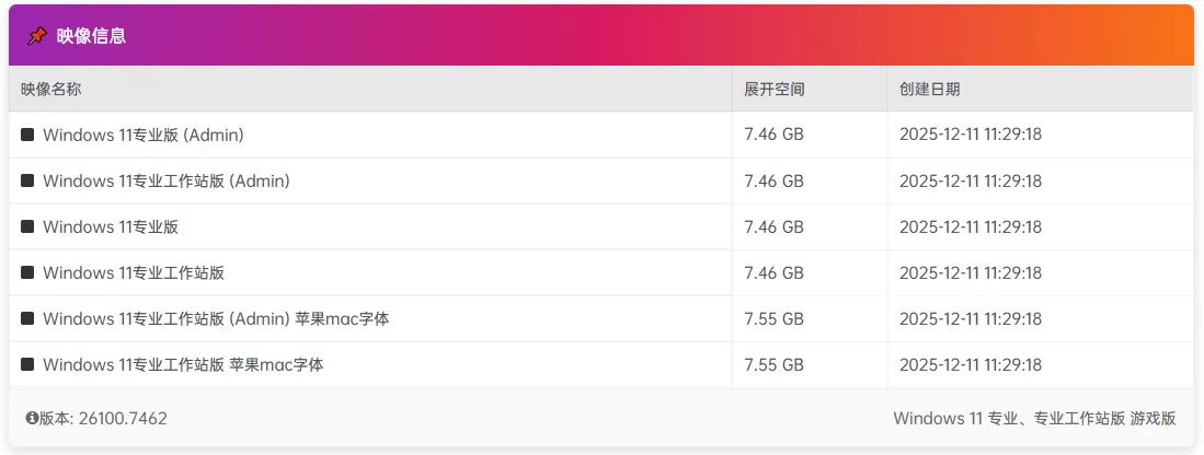 【不忘初心游戏版】Windows 11 24H2(26100.7462)x64 精简无更新版:2.99G 超优化系统,专为游戏与直播打造,支持 Hyper-V 与 WSL,集成任务栏透明+4K壁纸 【不忘初心游戏版】Windows 11 24H2(26100.7462)x64 精简无更新版:2.99G 超优化系统,专为游戏与直播打造,支持 Hyper-V 与 WSL,集成任务栏透明+4K壁纸